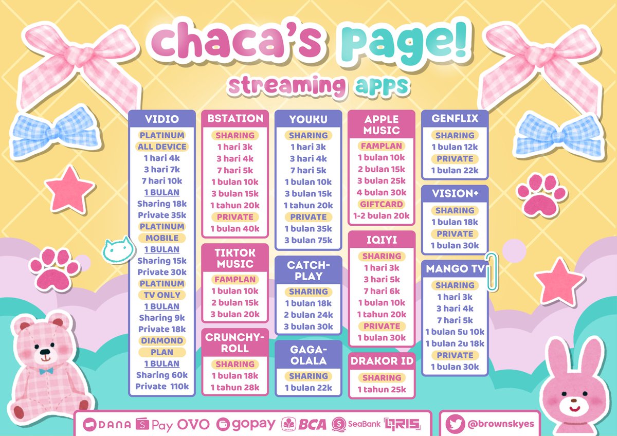 chaca 2, @ after dm atau wa aja fast tweet media