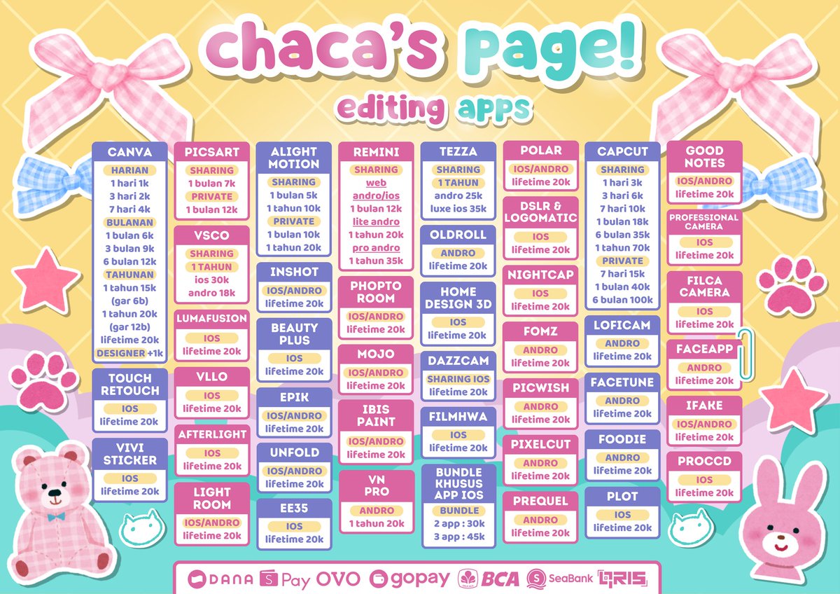 chaca 2, @ after dm atau wa aja fast tweet media