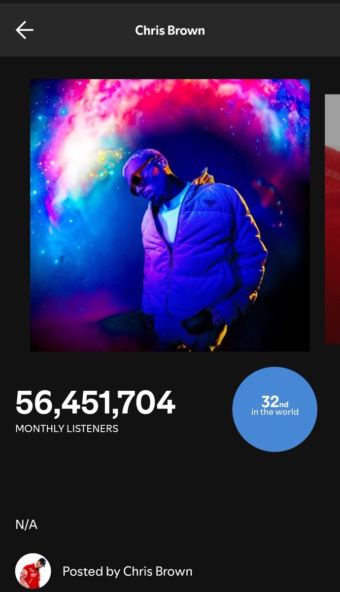Cristiancitoo99's tweet photo. CHRIS BROWN REACHES 56,4 MILLION LISTENERS ON SPOTIFY 🎉👑
#ChrisBrown #Spotify #Music #Rnb
#FREEBREEZY #FreeCB #FreeChrisBrown https://t.co/ccwcmLcn0Y