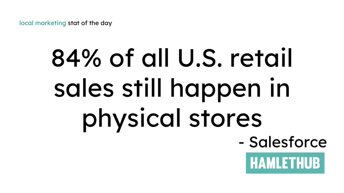 HamletHub tweet media