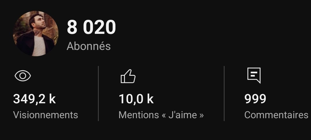 On est 8000 !🔥
Merci fort pour l'accueil des dernières vidéos !
J'essaie de prendre une direction encore + authentique, qui parle à tout le monde, pas seulement à la commu photo, mais aussi tout les cŕeatifs/créatives même si je continuerai de faire de temps en temps des tutos !