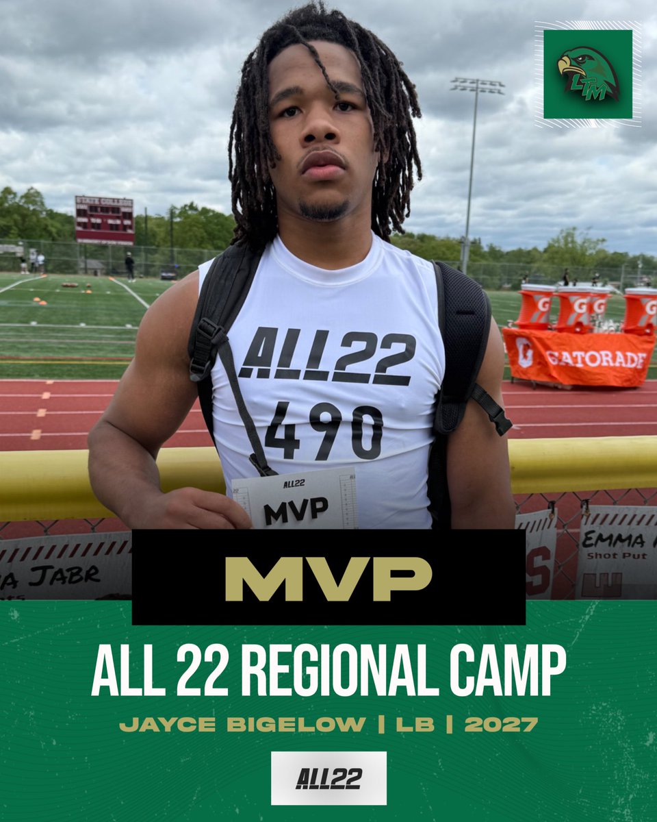 2027 Linebacker Jayce Bigelow gets MVP of the All 22 Regional Camp powered by Elite 11!

#HuguenotFootball | #LTM