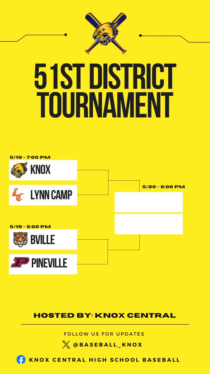District Tournament starts tomorrow! Come out and enjoy the games!

*Knox Central Senior Night will take place between the games