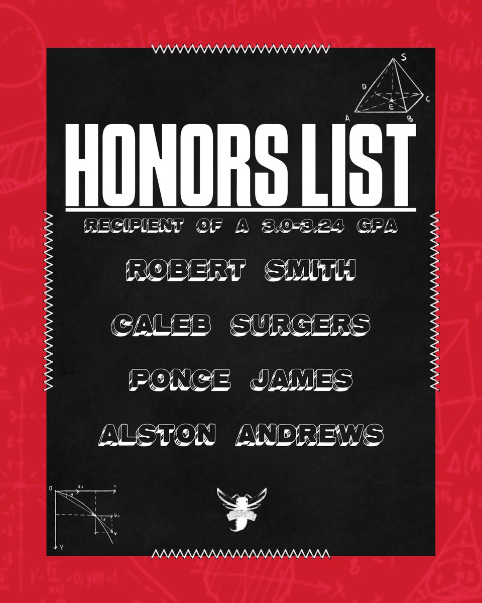 DSUMBB's tweet image. Students of the Game, and Students in the Classroom📚
Congrats to Our Guys and their Academic Honors from the Spring Semester!