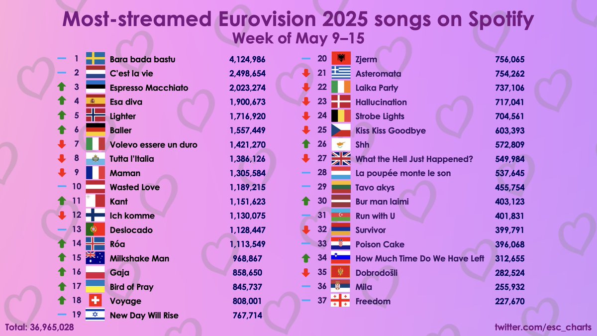 SocialistDoggy.bsky.social tweet media