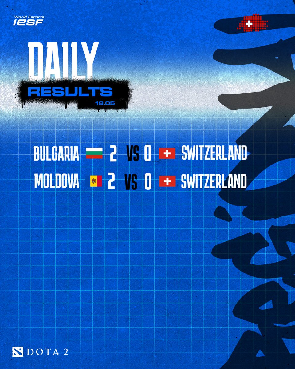 Swiss Esports Federation tweet media