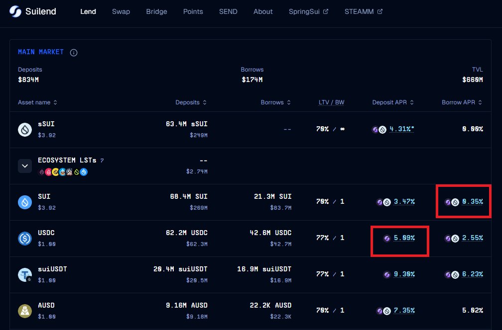 John5 Cripto tweet media