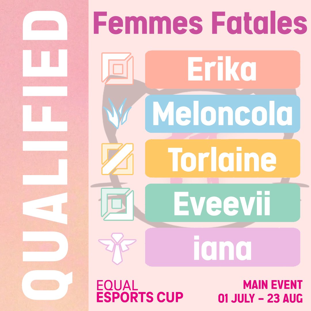 WomenNbLoL's tweet image. Congratulations to @FemFatales_LoL, the first team taking 1 of 4 qualifier spots for the #EqualEsportsCup Main Event! 🏆

🔹 @EriChoerry 
🔹 @MeloncolaLoL 
🔹 @Torlaine_ 
🔹 @efeefii 
🔹 @IanaPopp 
🔹 @MimiLeague (S)

🔹 @smol_mia_ &amp;amp; @RdHausFoX