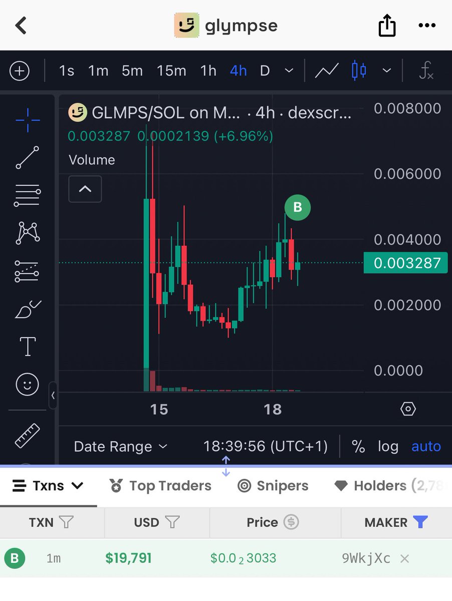ThePresidente47's tweet photo. Whats going with $GLMPS

445ksMigJLms4mw29DQkXs8aWBG4S8Z2kTBCtGhd5nGd

Something HUGE INCOMING 

GET READY ! !

$TRUMP $SOL #Solana  #glmps https://t.co/U55empn2qX