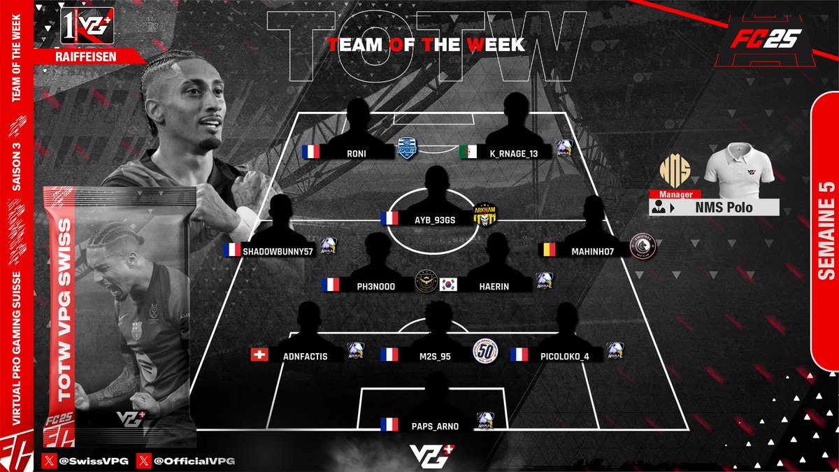 VPG Switzerland 🇨🇭 tweet media