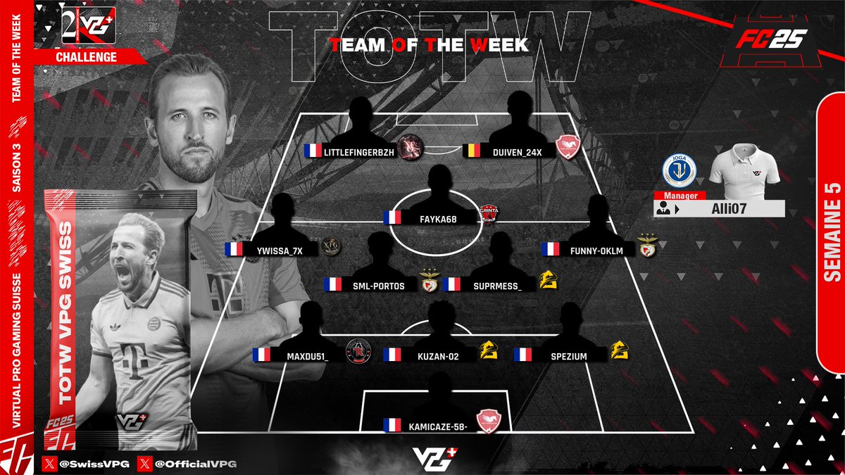 VPG Switzerland 🇨🇭 tweet media