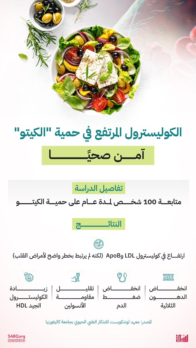 صحيفة سبق الإلكترونية tweet media