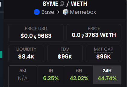Babysymm's tweet photo. 👀🚀
Trade on https://t.co/C7mCWviwAF
#memecoins @100x #symm #vube #caRBON #SOL #btc #eth #10x #revenue #buybacks https://t.co/dRS4aPYXl3