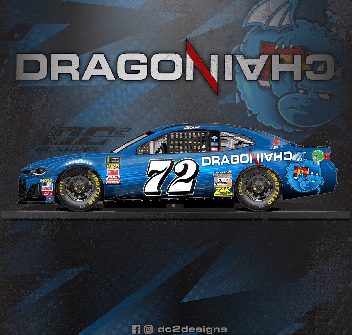 Are you this old?

#dragonchain
#drgn