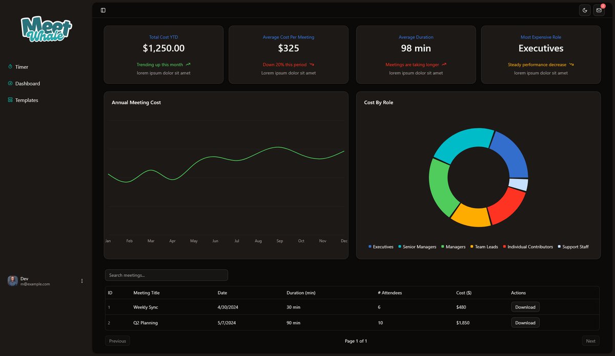 ChrisMooneyDev's tweet image. 🚧Under Construction🚧
MeetWhale is a real-time dashboard that shows how much your meetings cost—as they happen.
Still early, but already wild to see what a 30-minute check-in really adds up to 💸
#buildinpublic #webdevlife #frontenddev