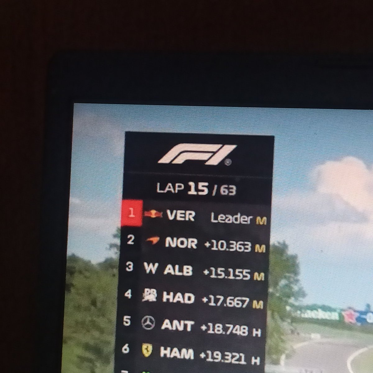 albonisme's tweet image. bisa KAH kalau racenya udahan aja kasihan alex cmn pernah beberapa kali siram siraman bir pletok di podium #plis