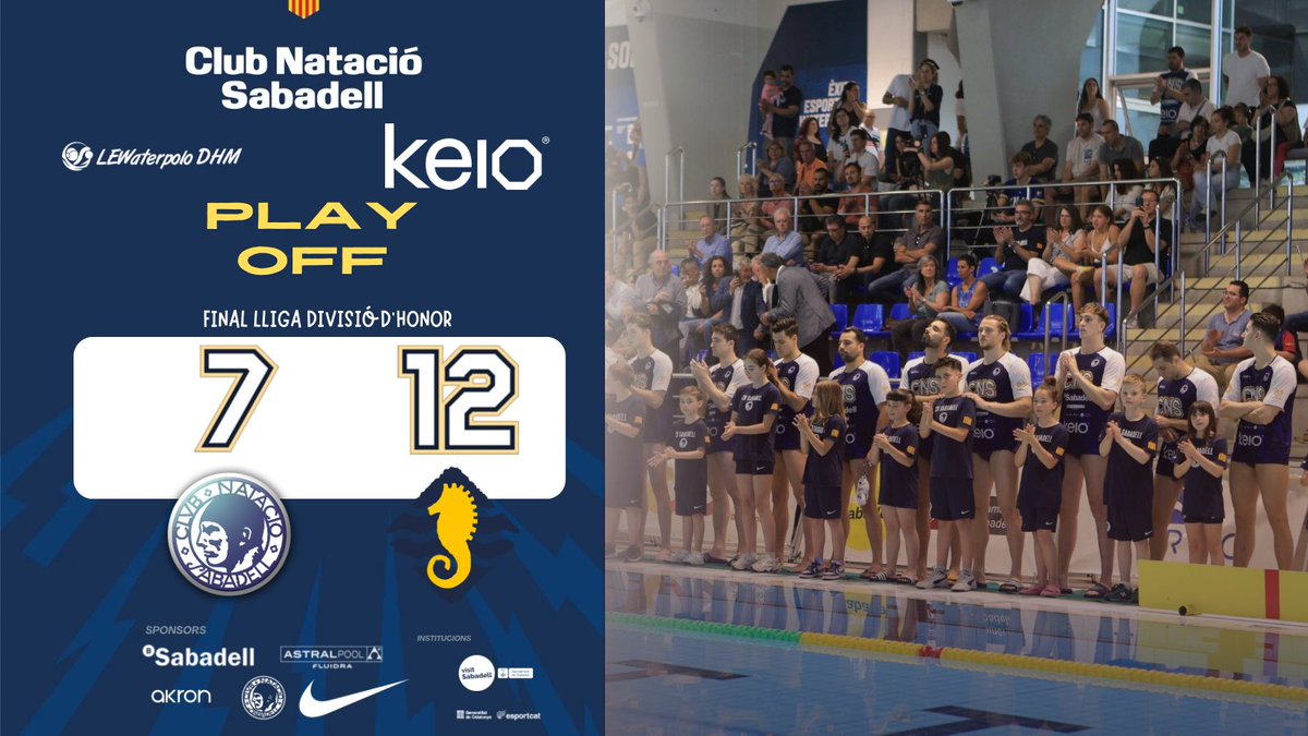 CN_Sabadell's tweet photo. 👉🏼🤽🏻‍♂️FINAL. El KEIO CN Sabadell cau derrotat 7-12 en el segon partit del play off de lliga. 
Felicitats al @CNAB_oficial pel seu nou títol de Lliga
Gràcies equip per l’esforç i gràcies afició pel vostre incondicional suport!
Ser del Sabadell el millor que hi ha
#somcnsabadell⚪️🔵 https://t.co/VVHgG7pqL1