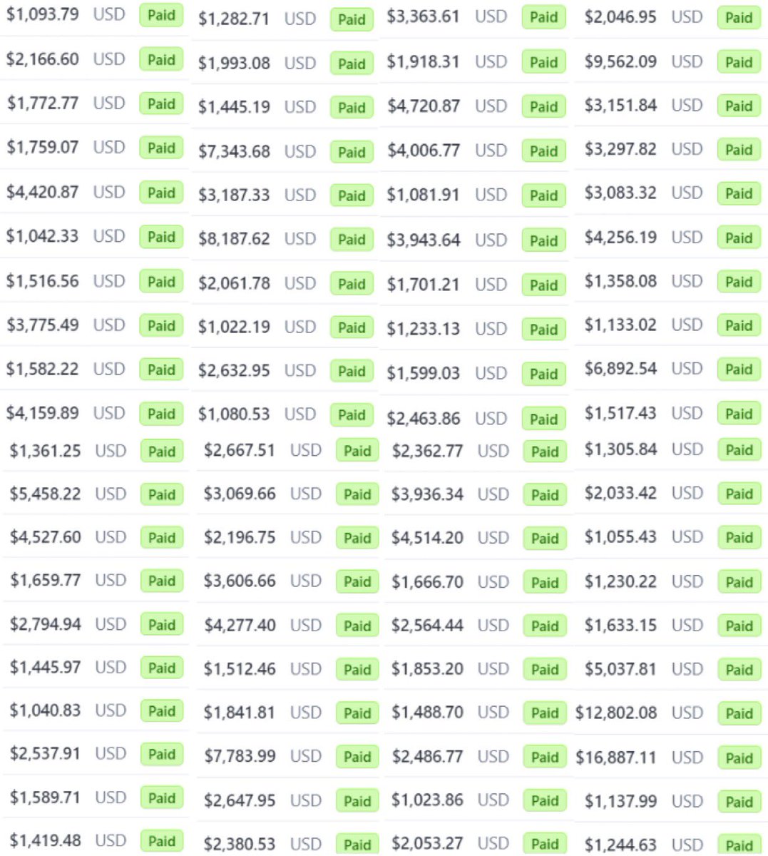 FarazAnisAi's tweet photo. You can earn $7000/month if you have ChatGPT, a laptop, an internet connection, and 1 hr/day

I charge $95 for this proven guide, but today I'm giving it away for FREE.

Like &amp; Reply 'Money' and I'll send you the step-by-step guide for FREE.

Must follow me to get guide in DM https://t.co/nBx6uFQb6T