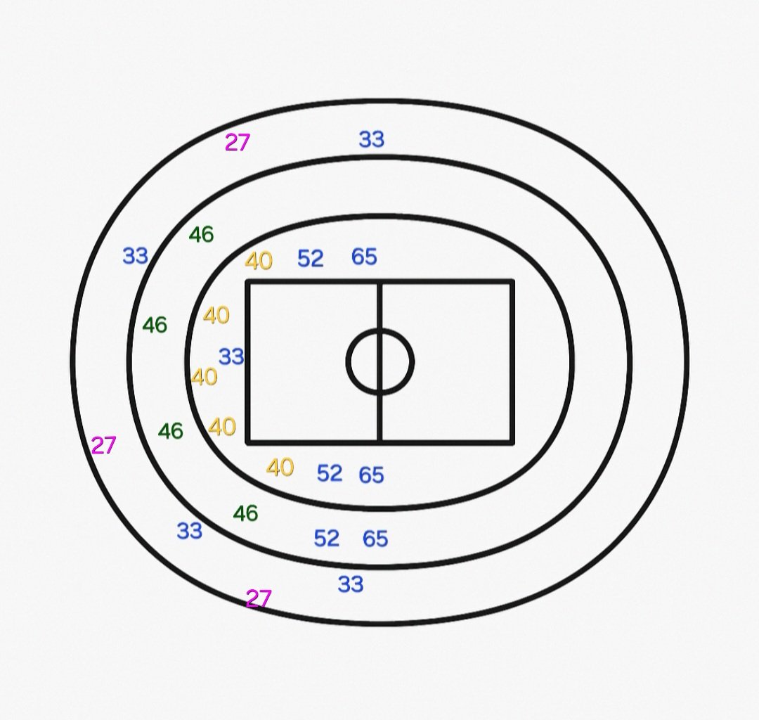PRICING MAP | PLAY-OFF FINAL
SOUTH STAND, BOOK BLOCK 133 AND 134
<a href="/AFCWimbledon/">AFC Wimbledon</a> <a href="/9yrspodcast/">9yrspodcast</a> <a href="/WomblesDream/">The Wombles had a Dream Podcast</a> <a href="/WombleNinja/">Ninja Womble..☀🥁 🎸🎹♠️</a> <a href="/Donsboy1988/">DB1988</a> <a href="/DonsOnTour/">Dons On Tour</a> <a href="/DonsVlogs/">DONS VLOGS</a> <a href="/Dons_Sayer_WDON/">Rob Cornell</a> <a href="/OllieDore19/">Ollie Dore💛💙</a> <a href="/KentWomble/">Ray Armfield</a> <a href="/ChrisThorpe_/">Chris Thorpe</a> @Reese_Fletcher1 @samuelkthurston <a href="/ChrisOraa/">chris. 🇵🇭</a> <a href="/ChipsFinch/">Lee Finch</a> <a href="/finch_fx/">Finchy</a>