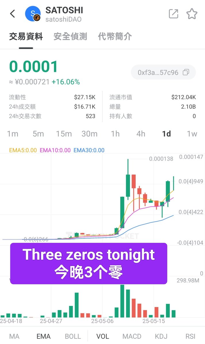 为了庆祝 #披萨节 向中本聪致敬！Core链恒量21亿枚 #SATOSHI MEME币秘密上线，(永不增发，纯属娱乐)，无庄家，无私募，无空投，无套路，无制度，无项目方，无上币费。

合约：0xF3A854D4D78223E556B6177ea6D787972bc57c96

使用 $CORE 在 <a href="/TokenPocket_TP/">TokenPocket</a> 或 <a href="/archerswapcore/">ArcherSwap</a> 购买吧！