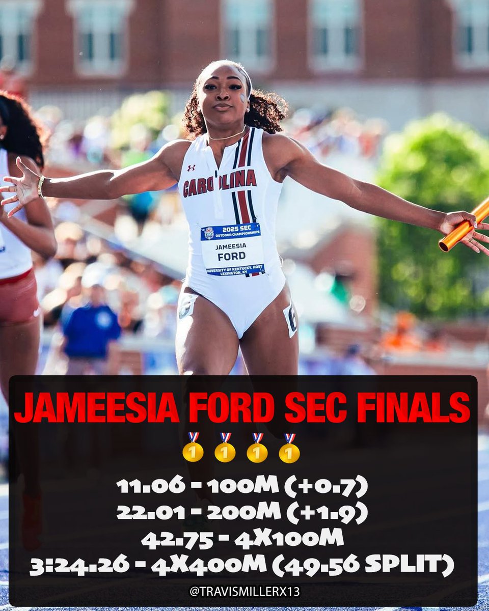 Travis Miller (@travismillerx13) on Twitter photo Incredible FOUR SEC titles for JaMeesia Ford yesterday!
(📷: <a href="/GamecockTrack/">South Carolina Track & Field/Cross Country</a>) Incredible FOUR SEC titles for JaMeesia Ford yesterday!
(📷: <a href="/GamecockTrack/">South Carolina Track & Field/Cross Country</a>)