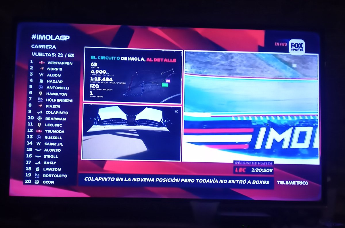 #telemetrico cuando no pagas Disney + Premium y seguis a Colapinto #Formula1
 en modo Domingol