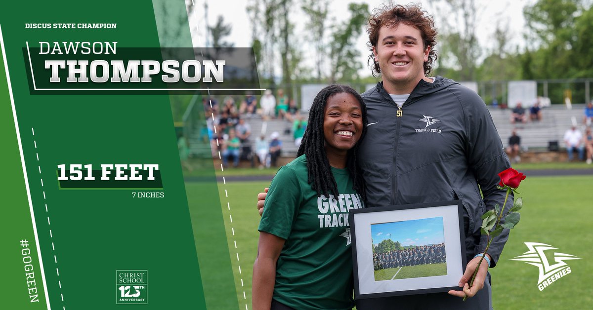greeniesports's tweet photo. CHARLOTTE β Find someone who had the foresight to see Dawson Thompson β25 becoming a state-championship thrower back in 2019. Theyβd be lying. https://t.co/x75U2iW4eE #asheville #avlsports #hstrack #ncisaa https://t.co/MufOHxWwTE