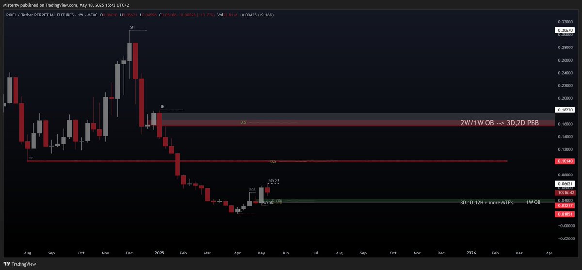 MisterPA tweet media
