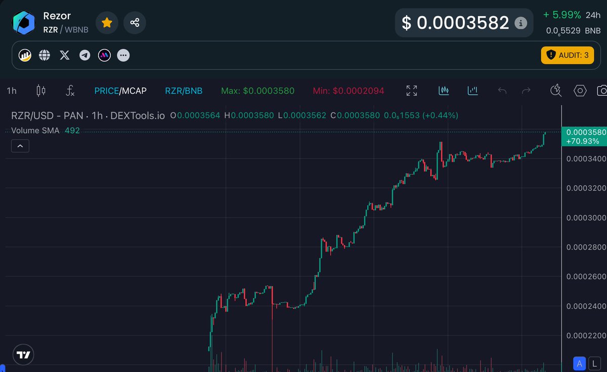 Ace 🐳 tweet media