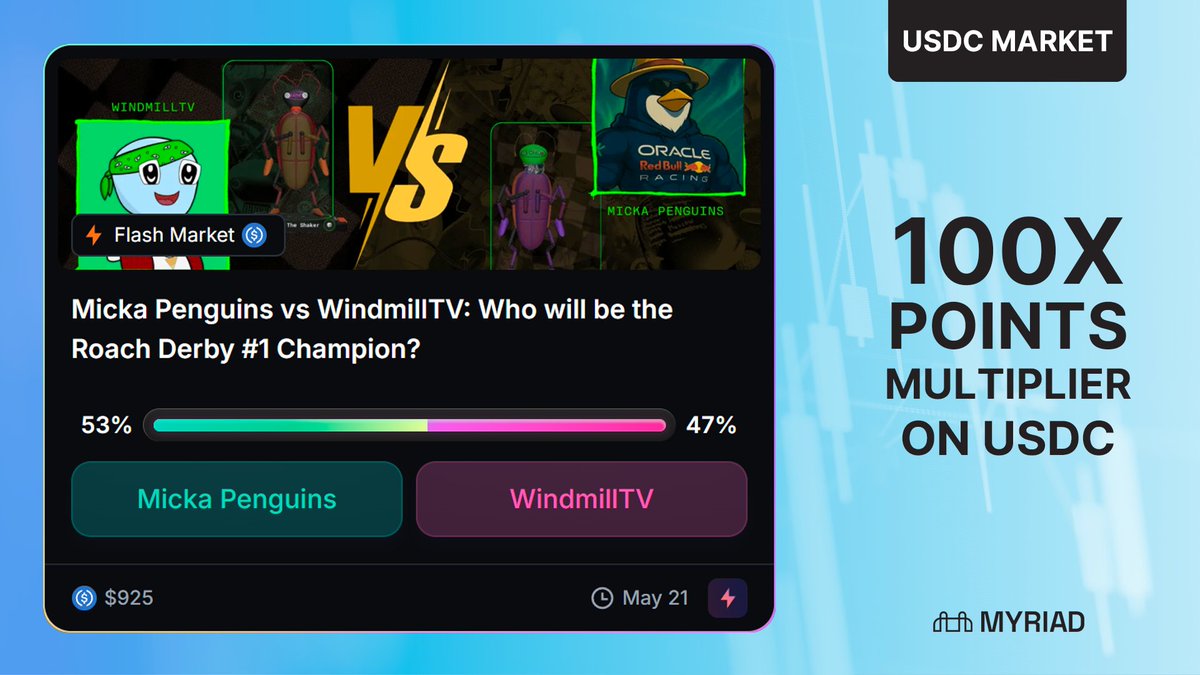 MYRIAD (@myriadmarkets) on Twitter photo USDC predicting for the <a href="/RoachRacingClub/">Roach Racing Club</a> Derby is now live!
<a href="/Windmill_TV/">WindmillTV ✳️</a> vs <a href="/MickaPenguins/">Micka Penguins ✳️</a> USDC predicting for the <a href="/RoachRacingClub/">Roach Racing Club</a> Derby is now live!
<a href="/Windmill_TV/">WindmillTV ✳️</a> vs <a href="/MickaPenguins/">Micka Penguins ✳️</a>