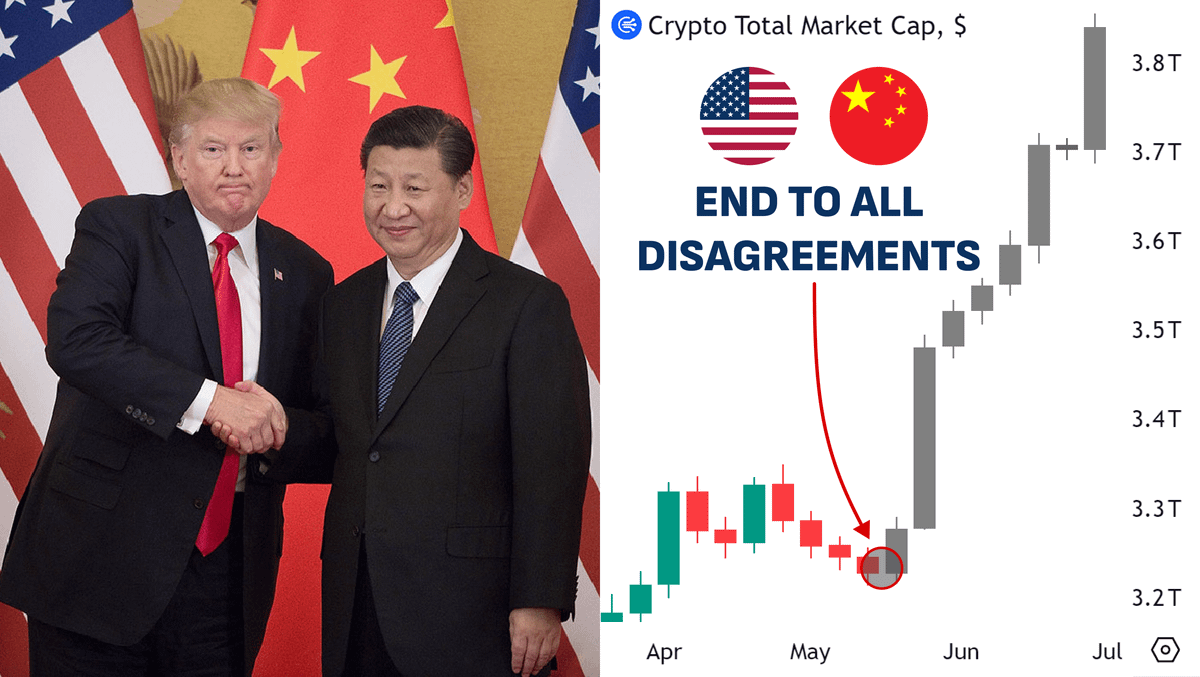 0xChainMind's tweet photo. OFFICIAL: Trump is going to China to end all disagreements!

This will generate biggest altseason EVER

Right alts will turn $1k into $100k-$200k in 2025

Here are Trump’s plan + my 10 bets with huge upside🧵👇 https://t.co/mybUGkigsx