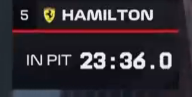 Typical Ferrari Pitstop #ImolaGP