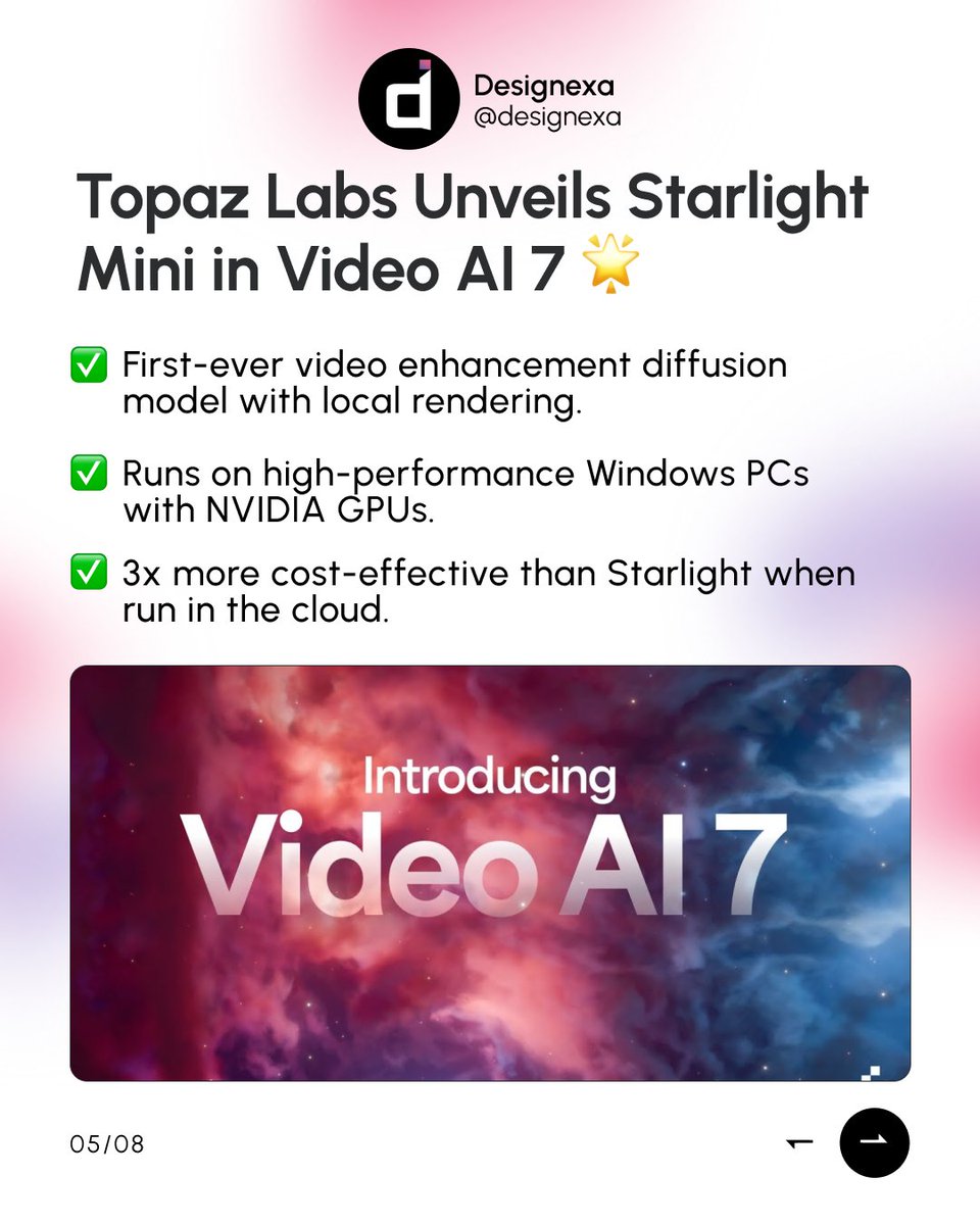 designexa's tweet photo. #AIInnovation #GenerativeAI #AIDesign #ArtificialIntelligence #AICreativity #DesignWithAI #VideoCreationTools #AIImageCreation https://t.co/3xDhMksGaO