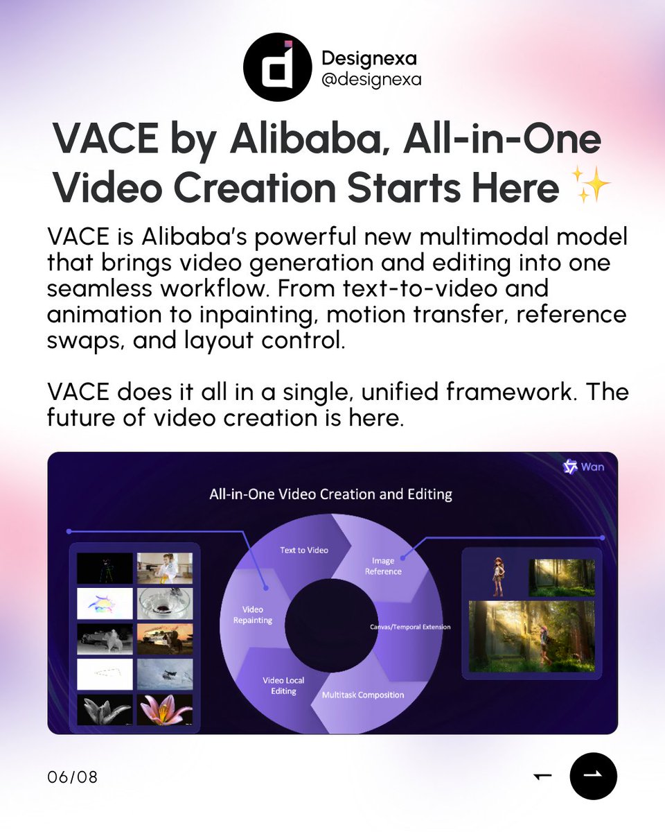 designexa's tweet photo. #AIInnovation #GenerativeAI #AIDesign #ArtificialIntelligence #AICreativity #DesignWithAI #VideoCreationTools #AIImageCreation https://t.co/3xDhMksGaO