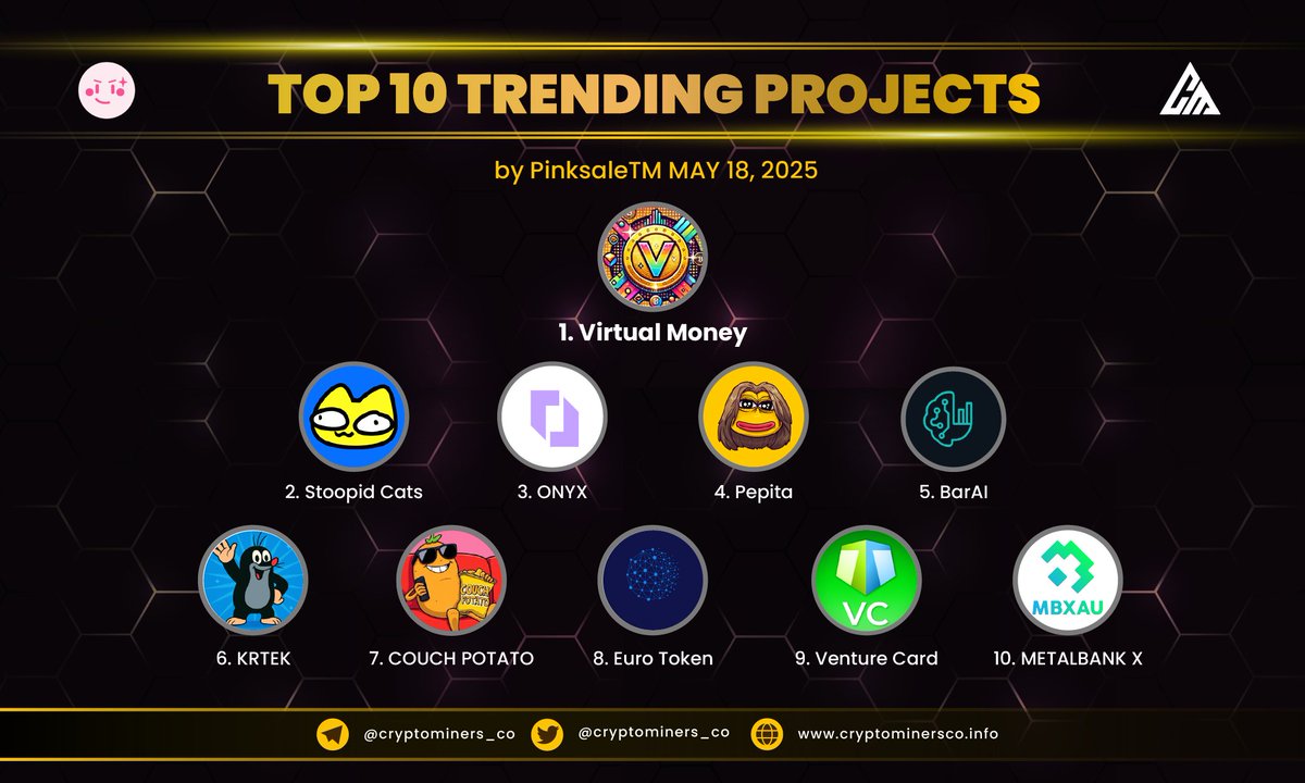 Crypto Miners tweet media