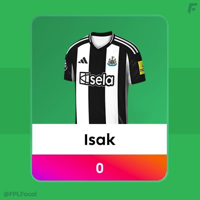 FPL Focal tweet media