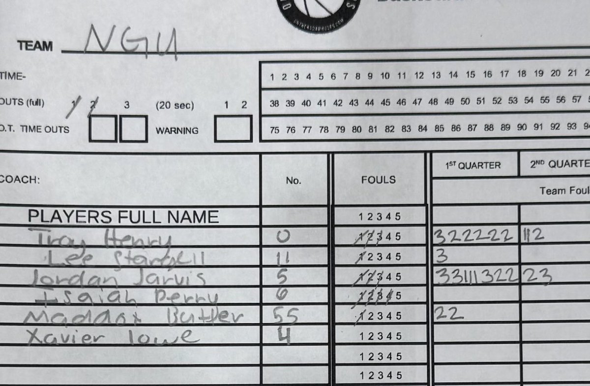 Good 1st game this morning at <a href="/OntheRadarHoops/">Shun Williams</a> Sweet 16. Ended with 4’3s and 21 points. Back to work at 11 @ woodstock high school. 
<a href="/StellarHoops/">Stellar Hoops 🏢</a> <a href="/OntheRadarHoops/">Shun Williams</a> <a href="/SHReport/">SouthernHoopsReport</a> <a href="/NGUATL/">NGUAAU</a> <a href="/Proven_Prospect/">Proven Prospects</a>