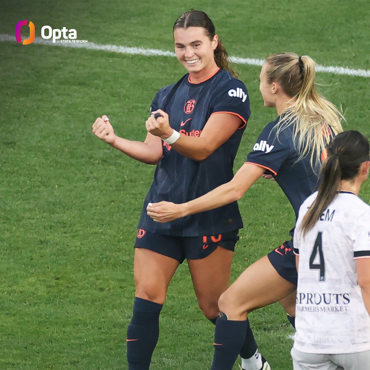 3 - With her penalty goal on Saturday, Caroline Conti became the first <a href="/wearebayfc/">Bay Football Club</a> player to contribute to a goal in three consecutive home matches. Pumped.