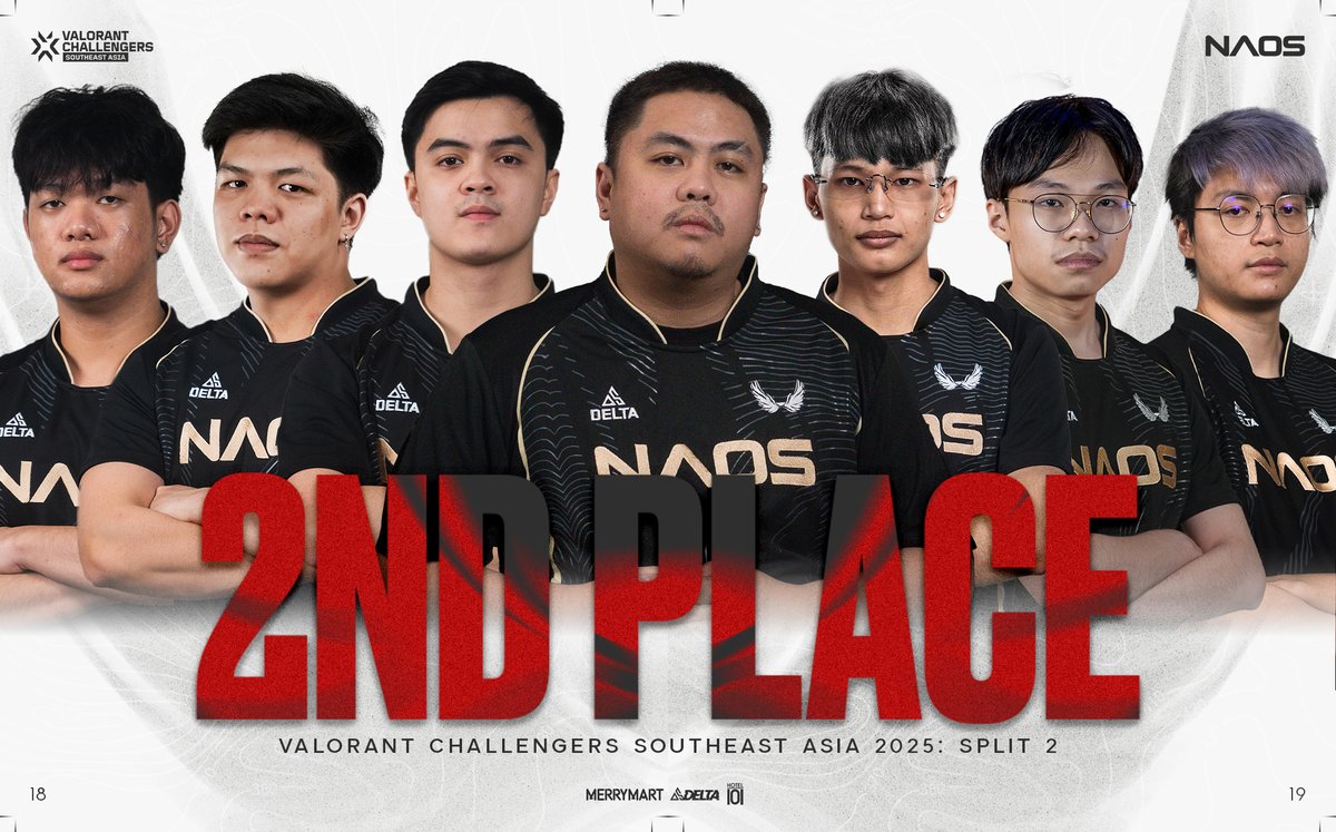 We failed to SEA-ze the opportunity and fall to Motiv Esports.

We take 2nd place in the VALORANT Challengers League 2025 Southeast Asia 2025: Split 2.

See you guys in Split 3. GGWP 💪

#NAOSTheTime #VCTChallengersSEA