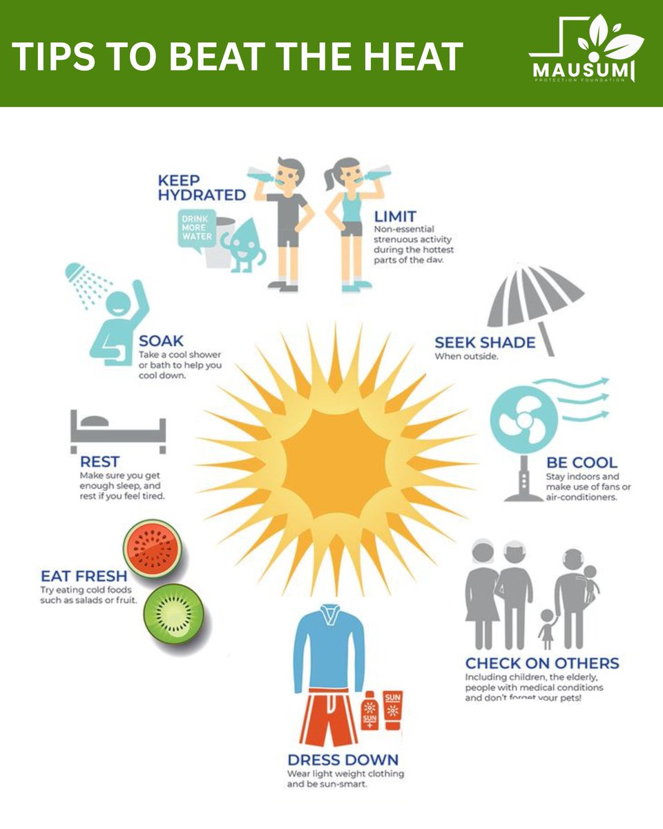 Mausum Mahool Protection Foundation tweet media