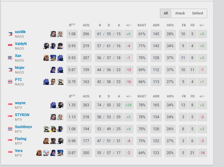 GE Xavi8k tweet media