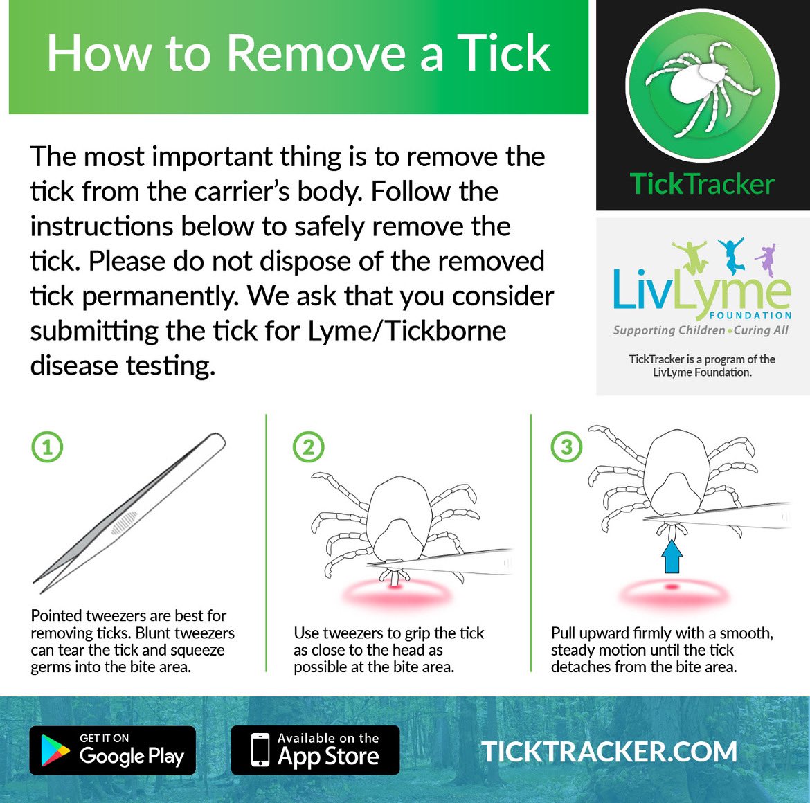 Ticktracker tweet media
