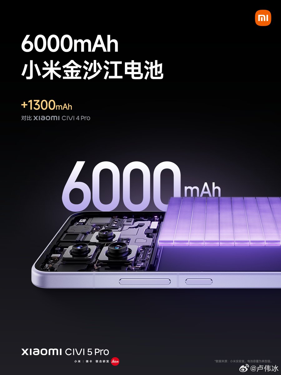 UX_Tech_FR's tweet photo. En plus du Snapdragon 8s Gen 4, Xiaomi a intégré une batterie de 6000mAh dans le Xiaomi Civi 5 Pro !
#Xiaomi #Civi #XiaomiCivi5Pro https://t.co/4R1L0fPHou