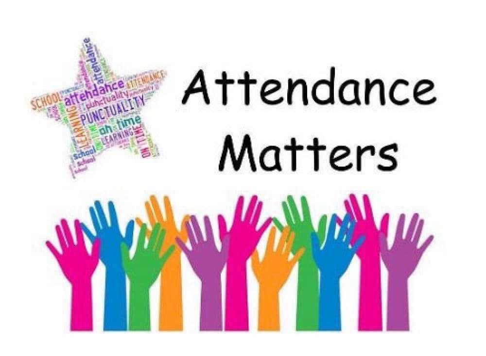 Week 12th - 16th May 2025
Well done to Goldfinch, Robin, Jay, Raven, Kestrel and Falcon class who have achieved 96% and above attendance this week 👏