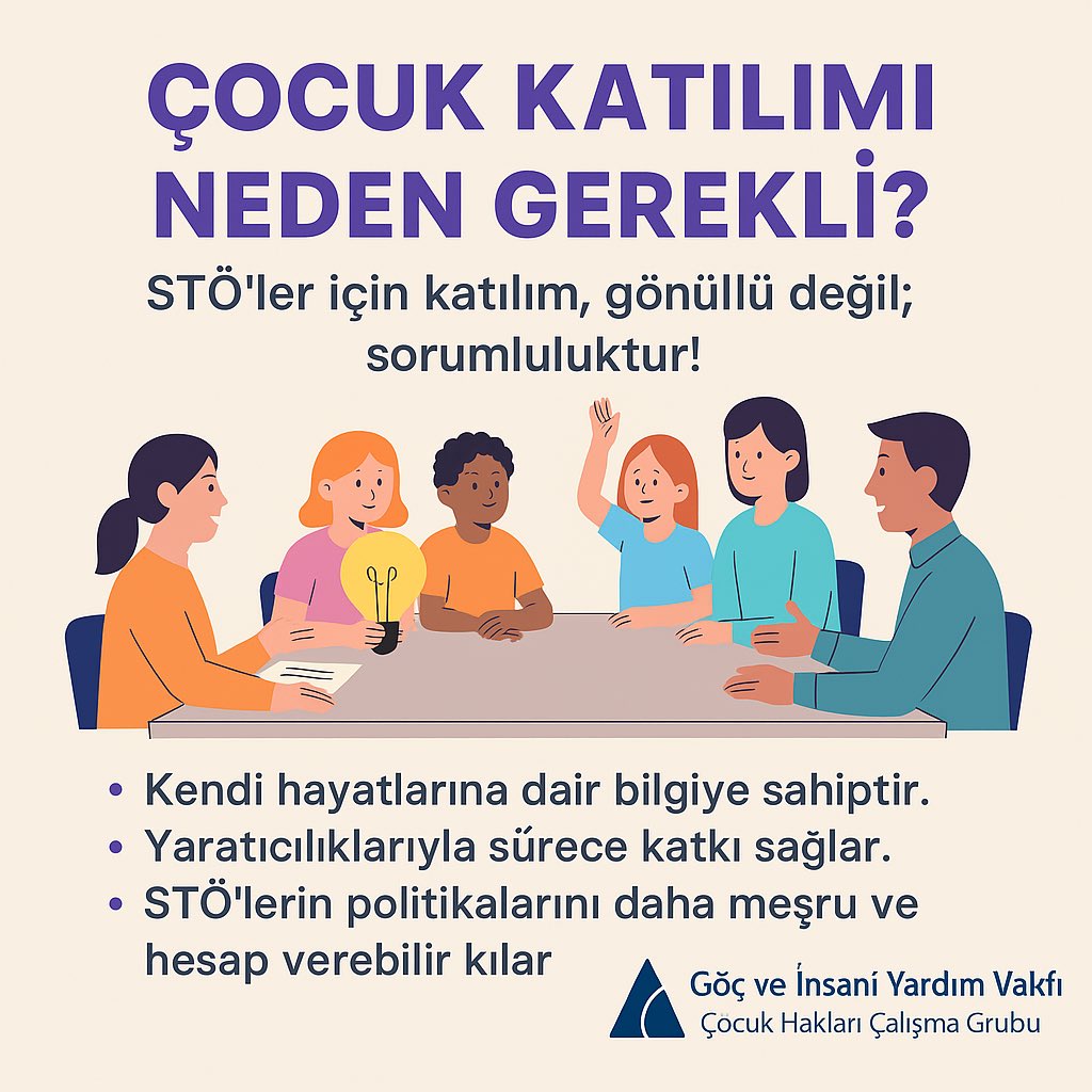 Gocvakfi's tweet photo. Çocuk Katılımı Bir Haktır!
📣 “Çocuk katılımı” bir lütuf değil, HAKTIR.

Çocuk Haklarına Dair Sözleşme’nin (ÇHS) 12. maddesi açıkça belirtir:

Çocuklar, kendilerini etkileyen konularda görüşlerini ifade etme ve bu görüşlerinin dikkate alınması hakkına sahiptir.

🟡 Bu hak sadece ifade etmeyi değil, dinlenmeyi, ciddiye alınmayı da kapsar.
🟡 Katılmak kadar katılmama hakkı da vardır.

🔄 Çocukların karar süreçlerine dahil edilmesi, hem onların gelişimi hem de daha adil ve hesap verebilir politikalar için hayati önemdedir.

#ÇocukKatılımı #ÇocukHakları #KatılımBirHaktır