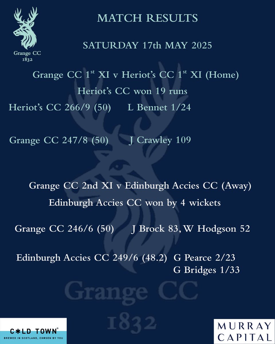 Grange Cricket Club (@grangecc) on Twitter photo 