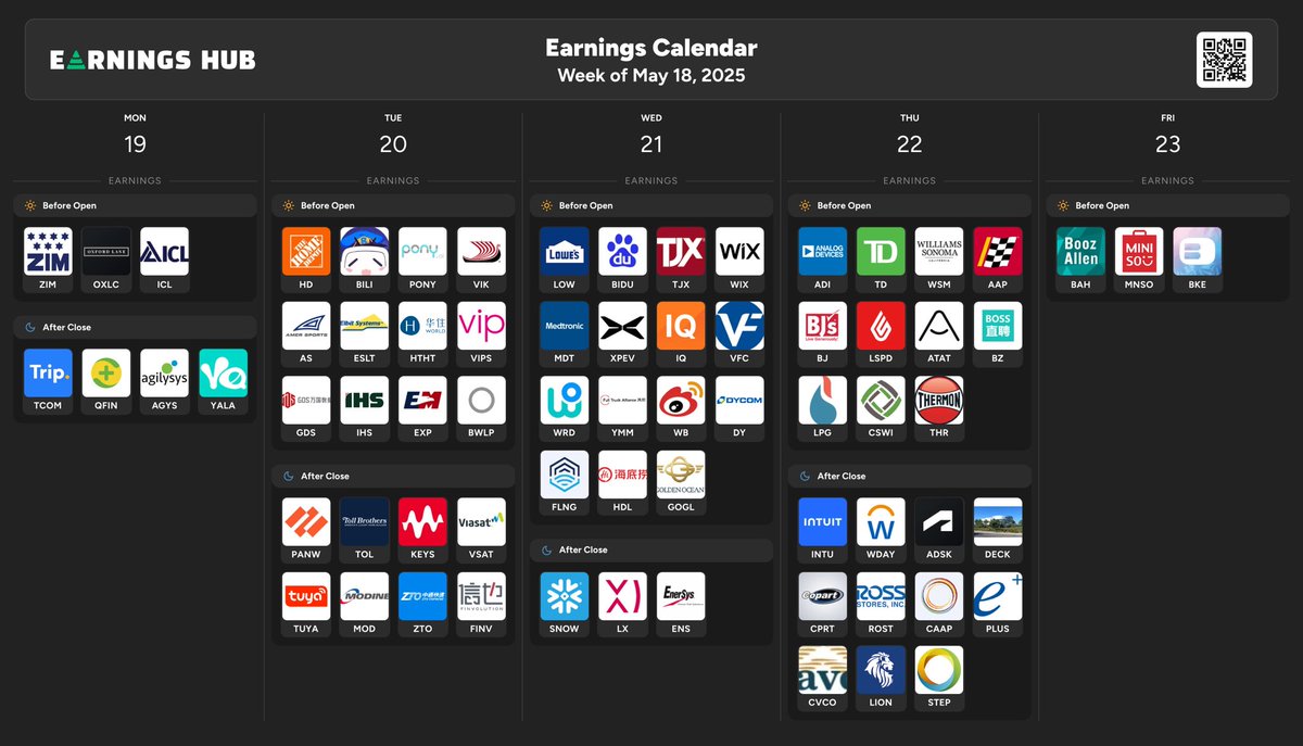 Earnings Hub tweet media