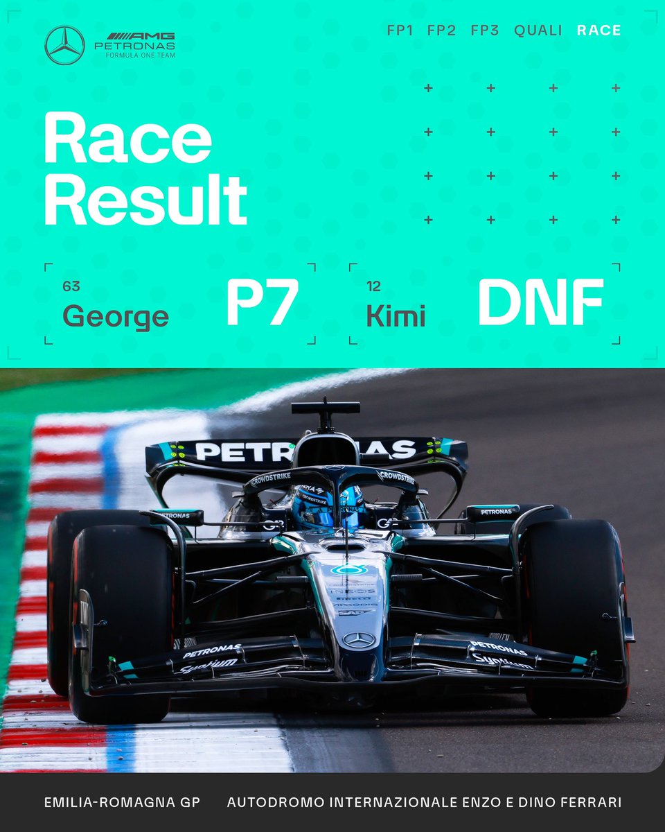 MercedesAMGF1's tweet photo. A disappointing end to our Imola weekend https://t.co/Mt8a5DG97j