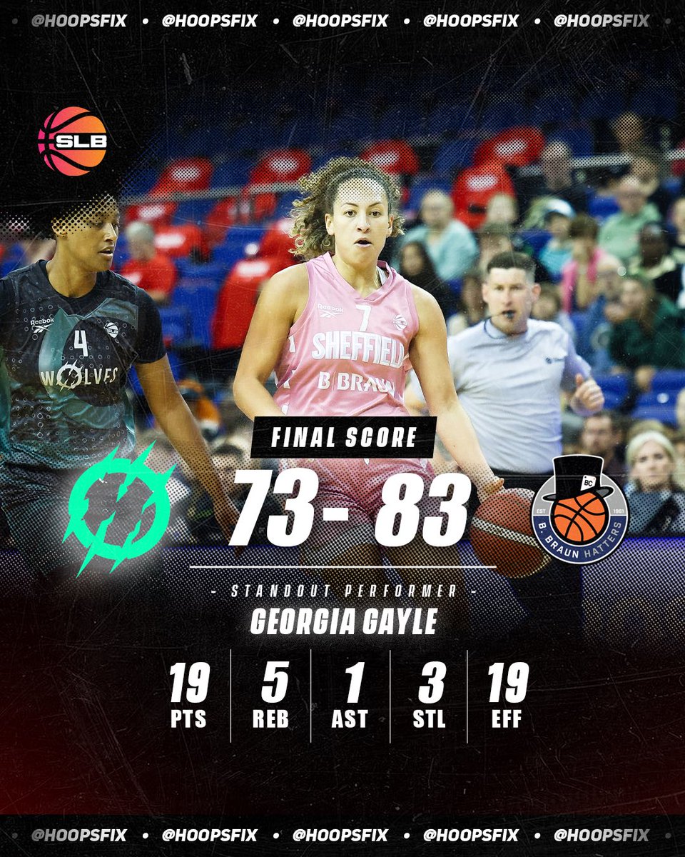 Hoopsfix Women tweet media