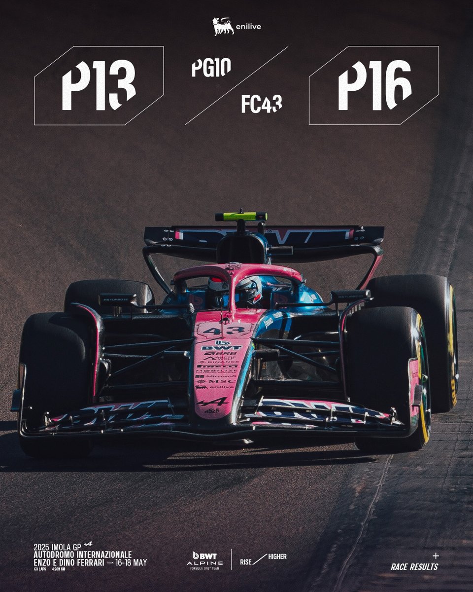 BWT Alpine Formula One Team tweet media